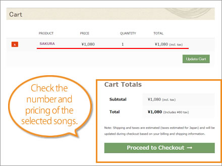 4. Check the cart contents